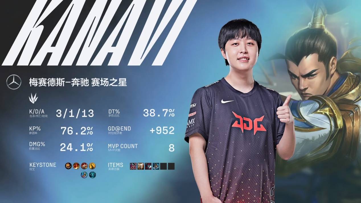 永佳的关键 永佳的关键